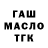 Cannafood конопля Vlad Perunovsky